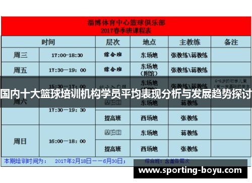 国内十大篮球培训机构学员平均表现分析与发展趋势探讨