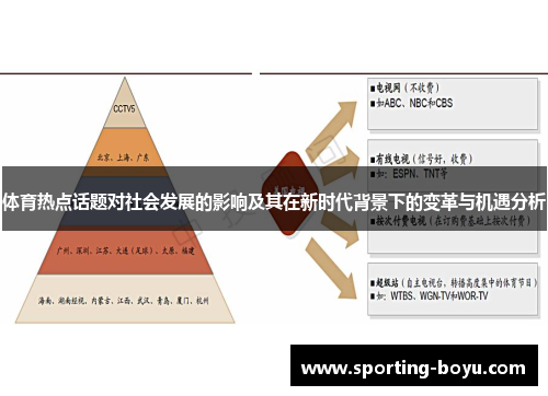 体育热点话题对社会发展的影响及其在新时代背景下的变革与机遇分析